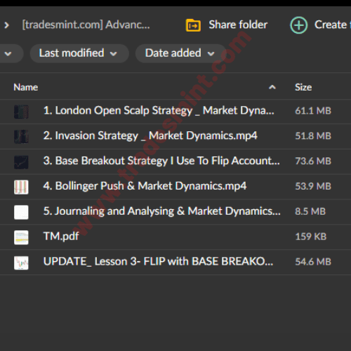 Advanced Mentorship Course on Market Dynamics (Flip accounts with ease) 2 Advanced Mentorship Course on Market Dynamics (Flip accounts with ease) - Image 2