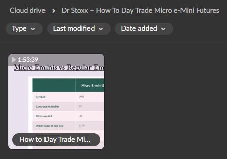 Dr Stoxx – How To Day Trade Micro e-Mini Futures 2 Dr Stoxx – How To Day Trade Micro e-Mini Futures - Image 2