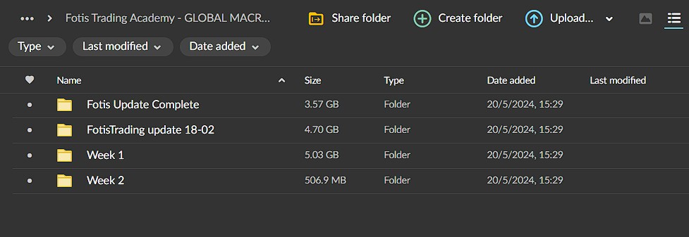 Fotis Trading Academy – GLOBAL MACRO PRO TRADING COURSE 2 Fotis Trading Academy – GLOBAL MACRO PRO TRADING COURSE - Image 2