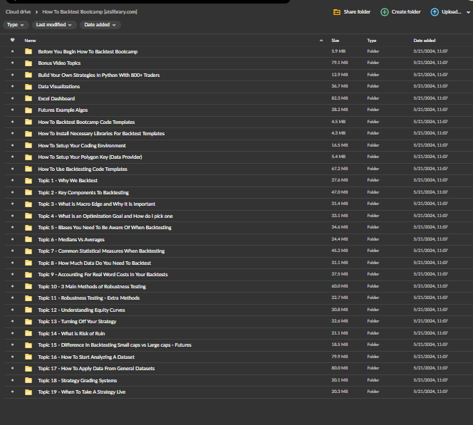 How To Backtest Bootcamp – Unbiased Trading 2 How To Backtest Bootcamp – Unbiased Trading - Image 2
