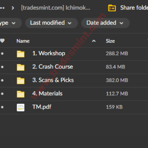 Ichimoku 101 Cloud Trading Secrets 2 Ichimoku 101 Cloud Trading Secrets - Image 2