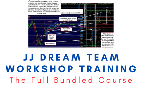 JJ Dream Team Workshop Training Full Course 1 JJ Dream Team Workshop Training Full Course