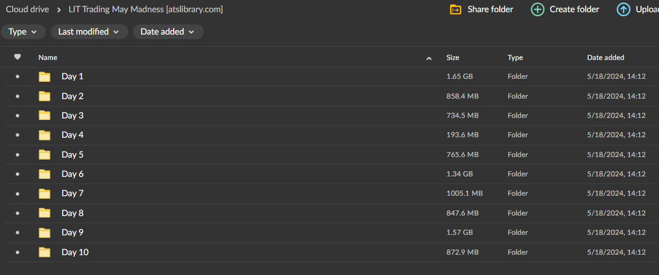 LIT Trading – May Madness 2 LIT Trading – May Madness - Image 2