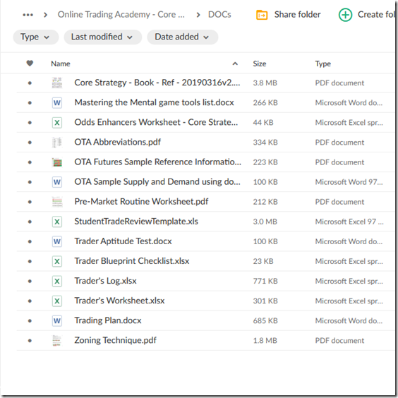 Online Trading Academy – Core Strategy Program With XLT 2 Online Trading Academy – Core Strategy Program With XLT - Image 2