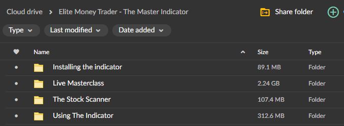 Elite Money Trader – The Master Indicator 1 Elite Money Trader – The Master Indicator