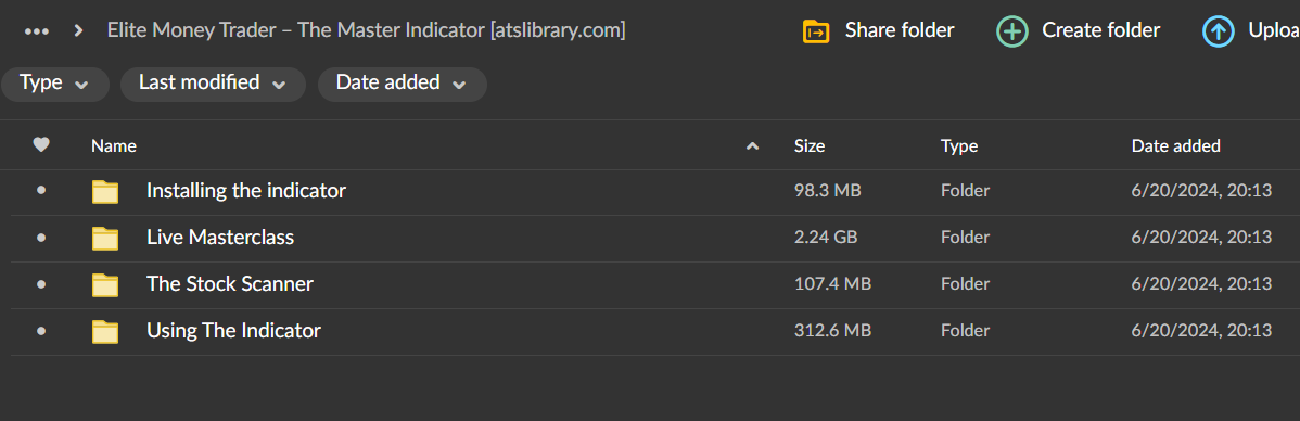 Elite Money Trader – The Master Indicator 2 Elite Money Trader – The Master Indicator - Image 2