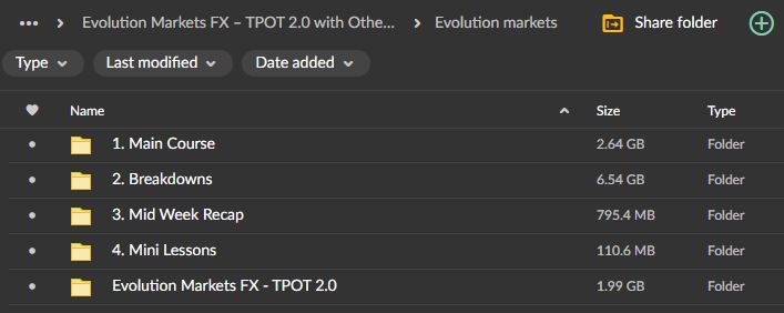 Evolution Markets FX – TPOT 2.0 with Other Materials 2024 1 Evolution Markets FX – TPOT 2.0 with Other Materials 2024