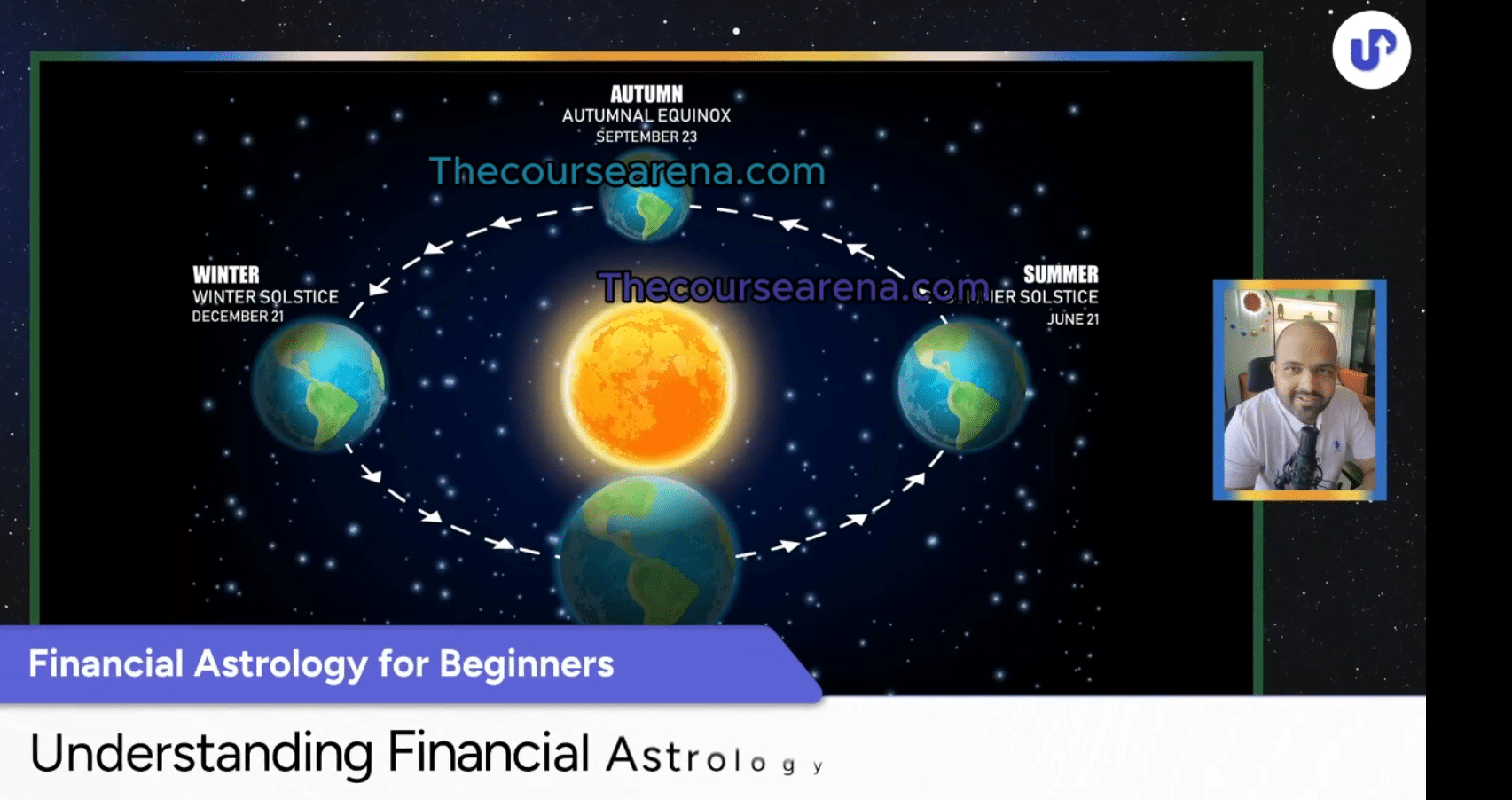 Financial Astrology Course for Beginners By Harshubh Shah 3 Financial Astrology Course for Beginners By Harshubh Shah - Image 3