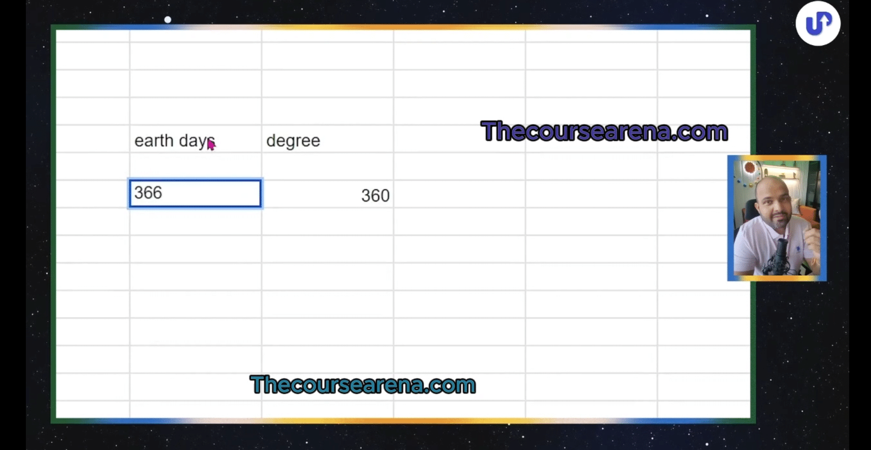 Financial Astrology Course for Beginners By Harshubh Shah 5 Financial Astrology Course for Beginners By Harshubh Shah - Image 5