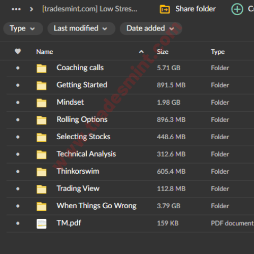 Low Stress Training - Low Stress Options Trading 2 Low Stress Training - Low Stress Options Trading - Image 2