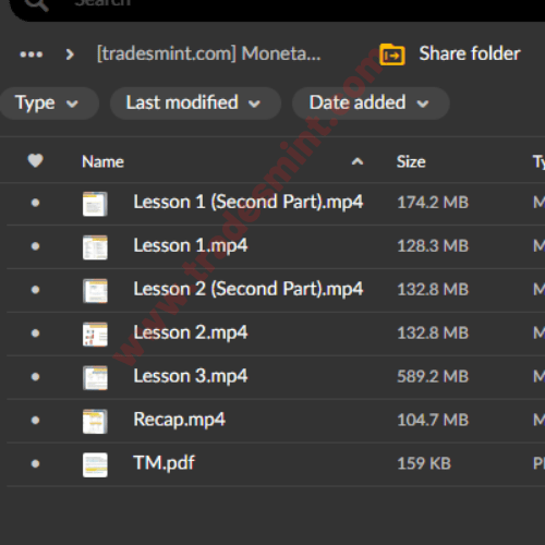 Macro Compass – Monetary Mechanics Course 2 Macro Compass – Monetary Mechanics Course - Image 2