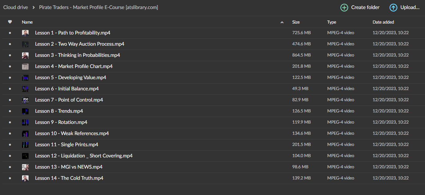 Pirate Traders – Market Profile E-Course 2 Pirate Traders – Market Profile E-Course - Image 2