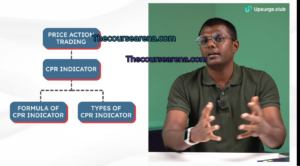 Price Action Strategy using CPR Indicator By Gomathi Shankar