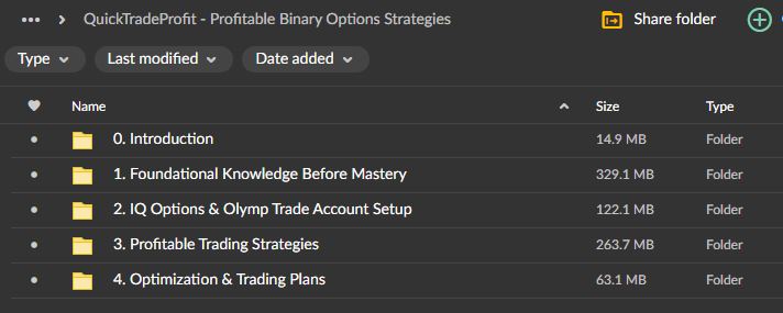 QuickTradeProfit – Profitable Binary Options Strategies 1 QuickTradeProfit – Profitable Binary Options Strategies