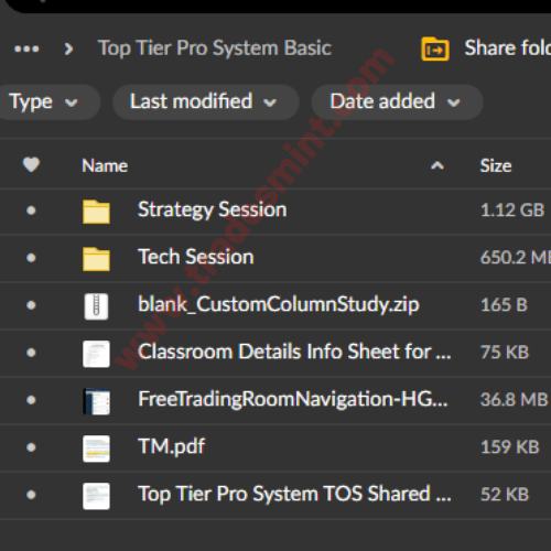 Simpler Trading – The Top Tier Pro System Basic 3 Simpler Trading – The Top Tier Pro System Basic - Image 3
