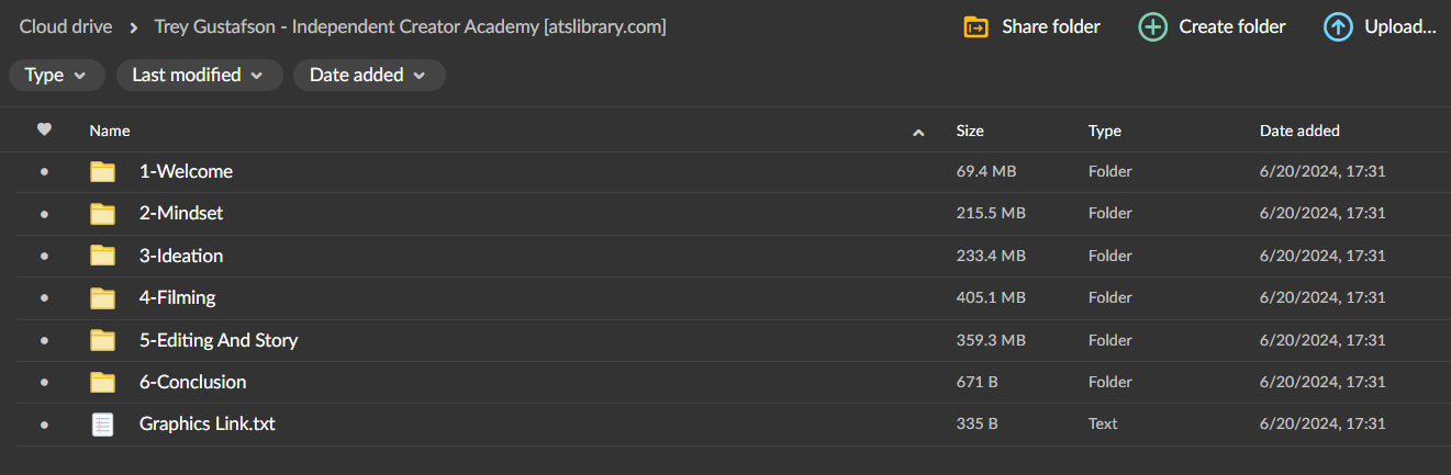 Trey Gustafson – Independent Creator Academy 2 Trey Gustafson – Independent Creator Academy - Image 2