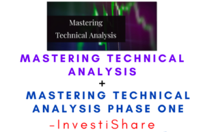 InvestiShare – Mastering Technical Analysis