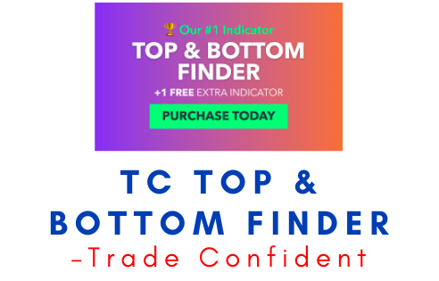 Trade Confident – TC Top & Bottom Finder 1 Trade Confident – TC Top & Bottom Finder