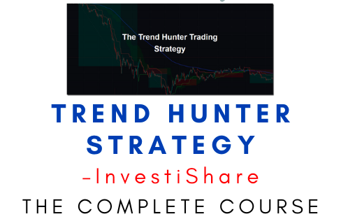 InvestiShare – Trend Hunter Strategy 1 InvestiShare – Trend Hunter Strategy
