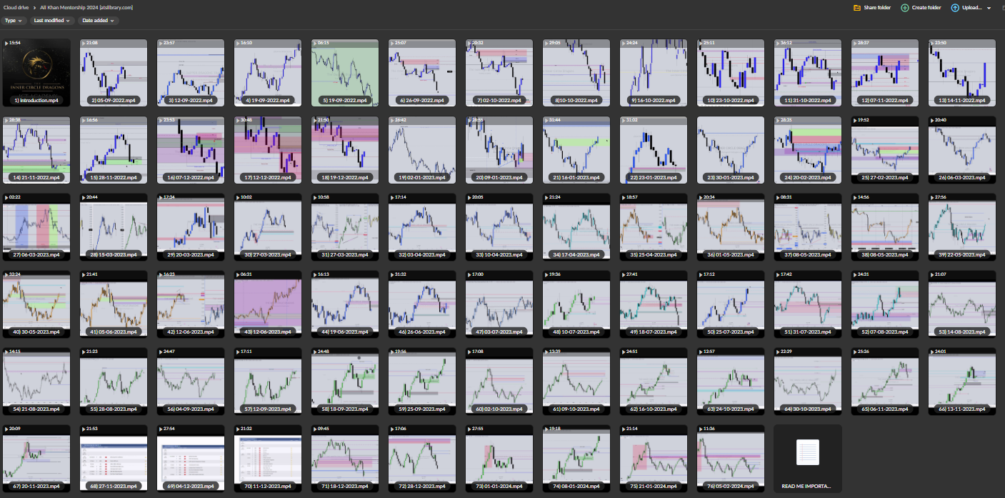 Ali Khan – Inner Circle Dragons Mentorship 2022/2024 2 Ali Khan – Inner Circle Dragons Mentorship 2022/2024 - Image 2
