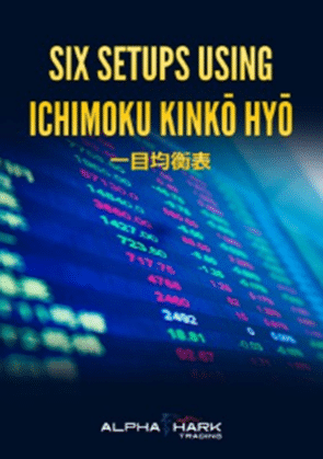 AlphaSharks – Six Setups Using Ichimoku Kinko Hyo