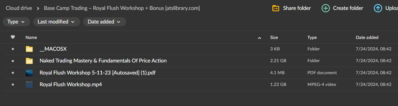 Base Camp Trading – Royal Flush Workshop + Bonus 2 Base Camp Trading – Royal Flush Workshop + Bonus - Image 2