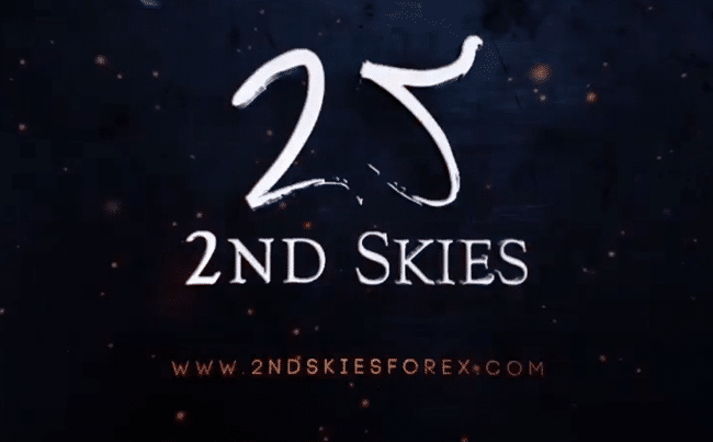 Chris Capre – Advanced Price Action Course 1 Chris Capre – Advanced Price Action Course