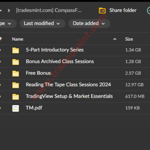 CompassFX - Reading The Tape Trade Series 2 CompassFX - Reading The Tape Trade Series - Image 2