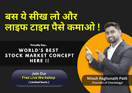 CHARTSLOGY Stock market Premium Paid Course By Nilesh Patil