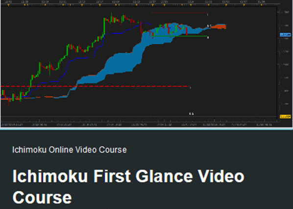 FX At One Glance – Ichimoku First Glance Video Course 1 FX At One Glance – Ichimoku First Glance Video Course