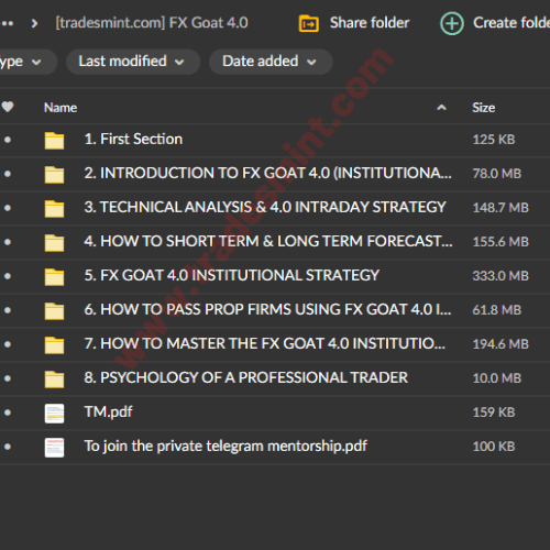 FX Goat 4.0 Course 2 FX Goat 4.0 Course - Image 2