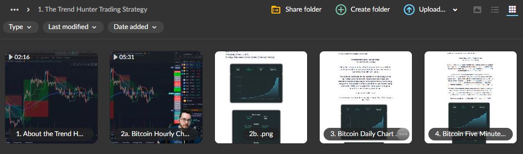 InvestiShare – Trend Hunter Strategy 2 InvestiShare – Trend Hunter Strategy - Image 2