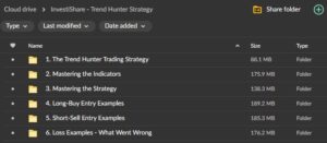 InvestiShare – Trend Hunter Strategy
