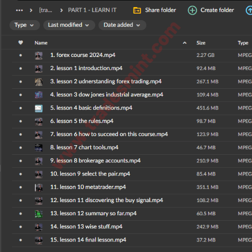 Jeremy Russell - Forex Masterclass 2 Jeremy Russell - Forex Masterclass - Image 2
