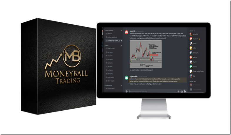 Moneyball Trading Program 1 Moneyball Trading Program