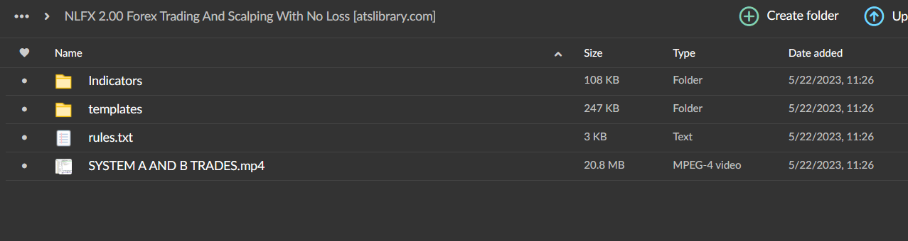 NLFX 2.00 : Forex Trading And Scalping With No Loss 2 NLFX 2.00 : Forex Trading And Scalping With No Loss - Image 2