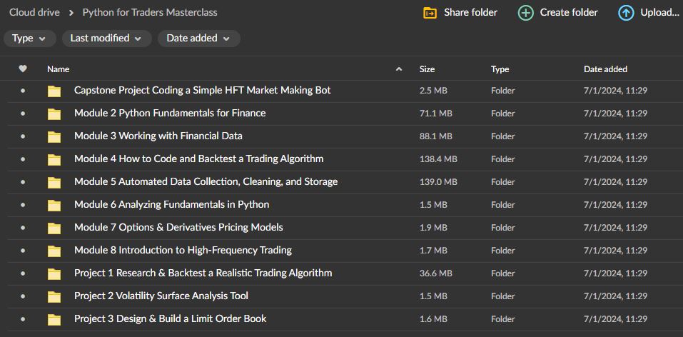 Python for Traders Masterclass 2024 1 Python for Traders Masterclass 2024