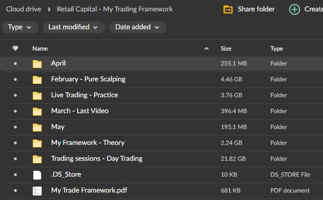Retail Capital – Trading Framework 1 Retail Capital – Trading Framework