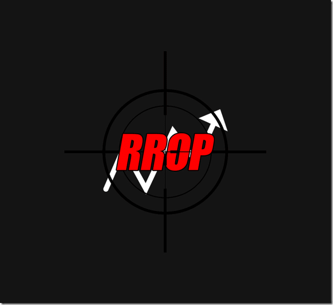 RROP – Low Timeframe Supply & Demand 1 RROP – Low Timeframe Supply & Demand
