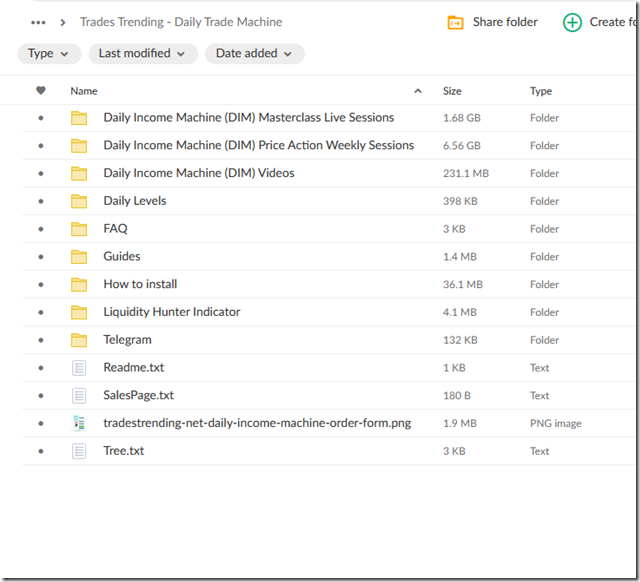 Trades Trending – Daily Trade Machine 2 Trades Trending – Daily Trade Machine - Image 2