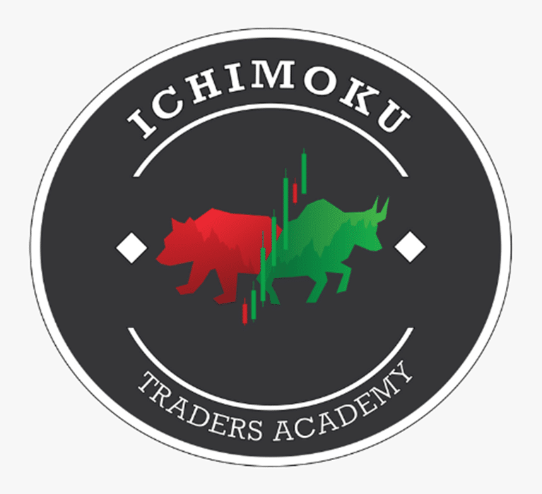 Tyler Trades – Ichimoku Traders Academy 1 Tyler Trades – Ichimoku Traders Academy