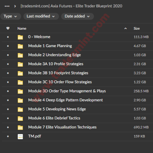 Axia Futures - Elite Trader Blueprint 2020 2 Axia Futures - Elite Trader Blueprint 2020 - Image 2