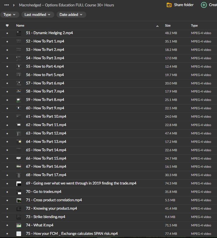 Macrohedged – Options Education FULL Course 30+ Hours 3 Macrohedged – Options Education FULL Course 30+ Hours - Image 3