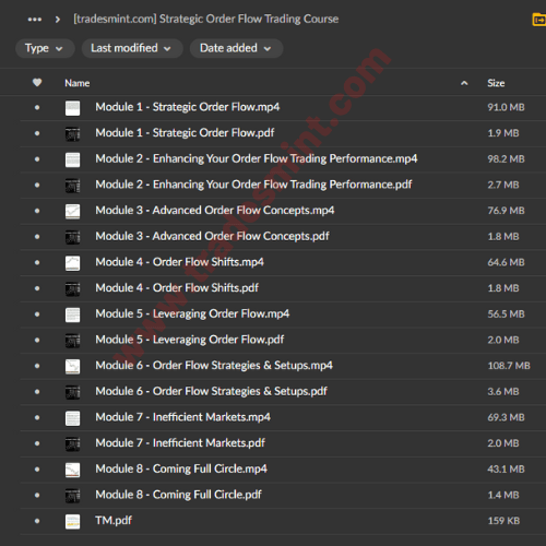 Mike Valtos Master Strategic Order Flow Trading 2 Mike Valtos Master Strategic Order Flow Trading - Image 2