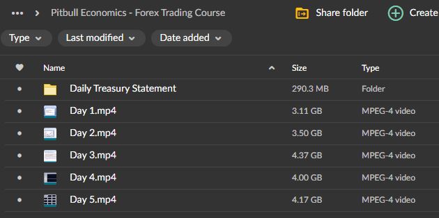 Mike Norman – Forex Trading Course Latest 1 Mike Norman – Forex Trading Course Latest