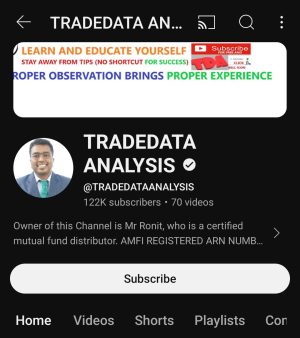 TRADEDATA ANALYSIS ( TDA ) latest Option Buying Universal Strategy Premium Course
