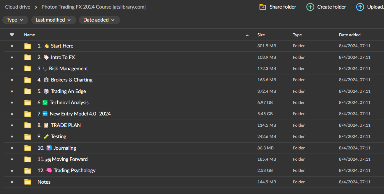 Photon Trading FX 2024 Course @ 2 Photon Trading FX 2024 Course @ - Image 2