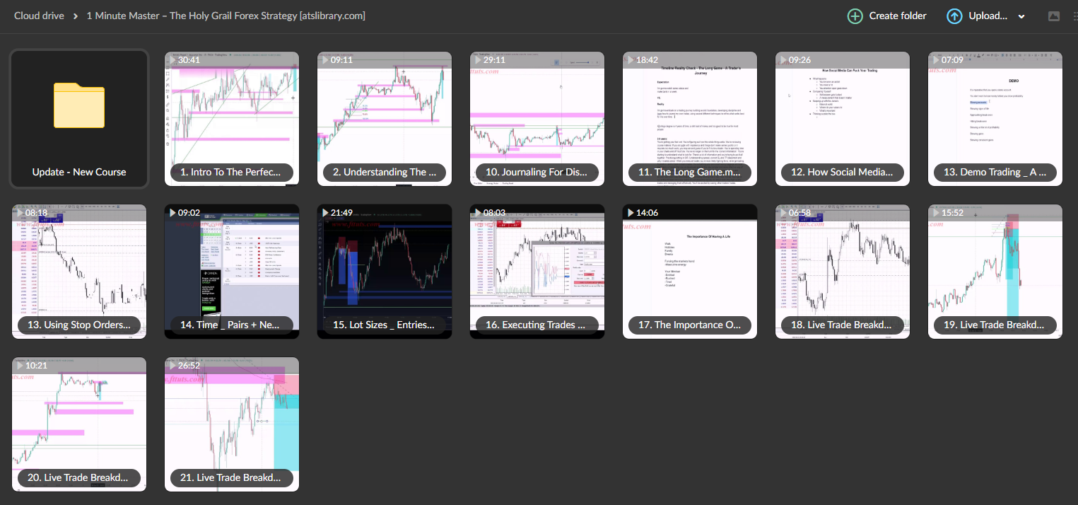 1 Minute Master – The Holy Grail Forex Strategy – 7 Setups To Conquer The Kingdom 1 1 Minute Master – The Holy Grail Forex Strategy – 7 Setups To Conquer The Kingdom