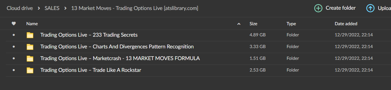 13 Market Moves – Trading Options Live 2 13 Market Moves – Trading Options Live - Image 2