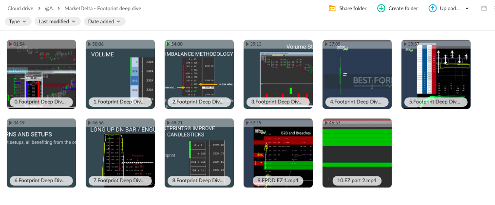 Marketdelta – Footprint Deep Dive Course 1 Marketdelta – Footprint Deep Dive Course
